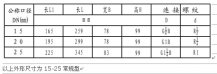 脈沖發(fā)訊遠(yuǎn)傳水表（干式，濕式）